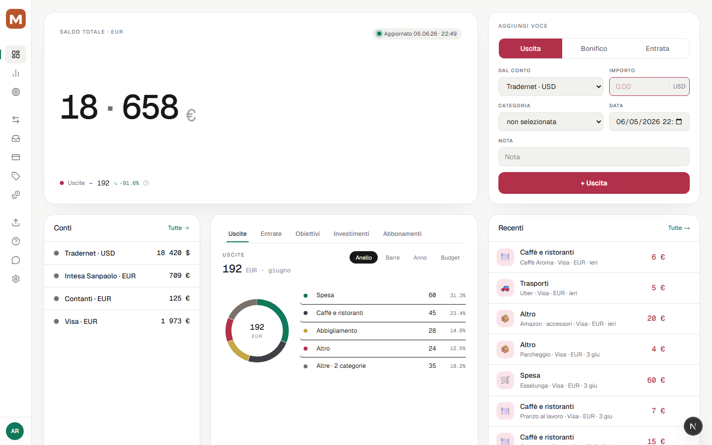 Dashboard